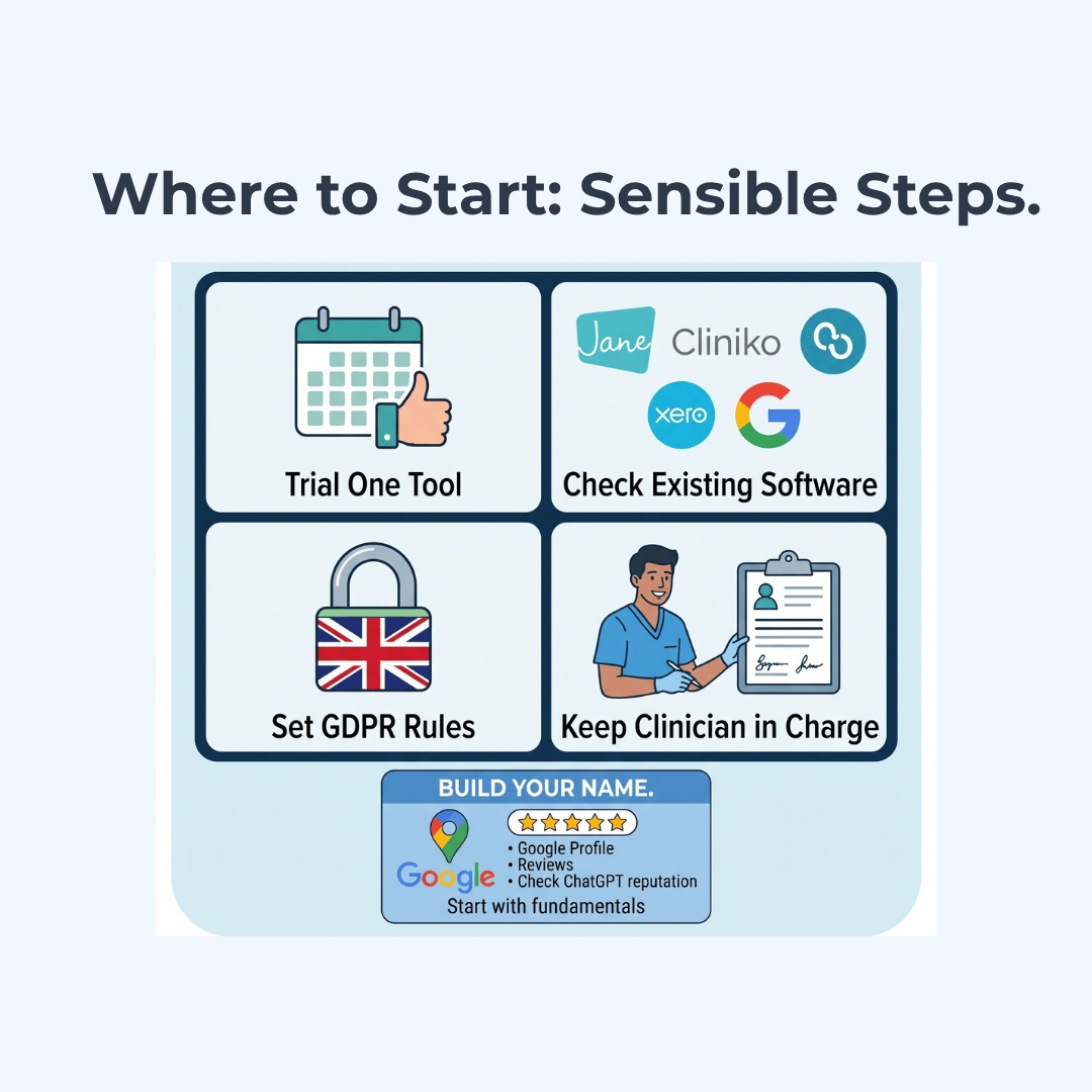 Where to Start AI in Podiatry Practice